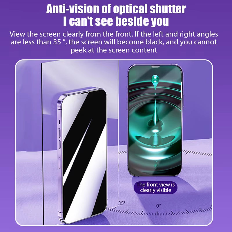 2PCS Privacy Glass for Iphone 17 16 15 14 13 12 Pro Max Anti-Spy Screen Protector for Iphone Air 13 12 Mini XR X/XS 16 15 Plus