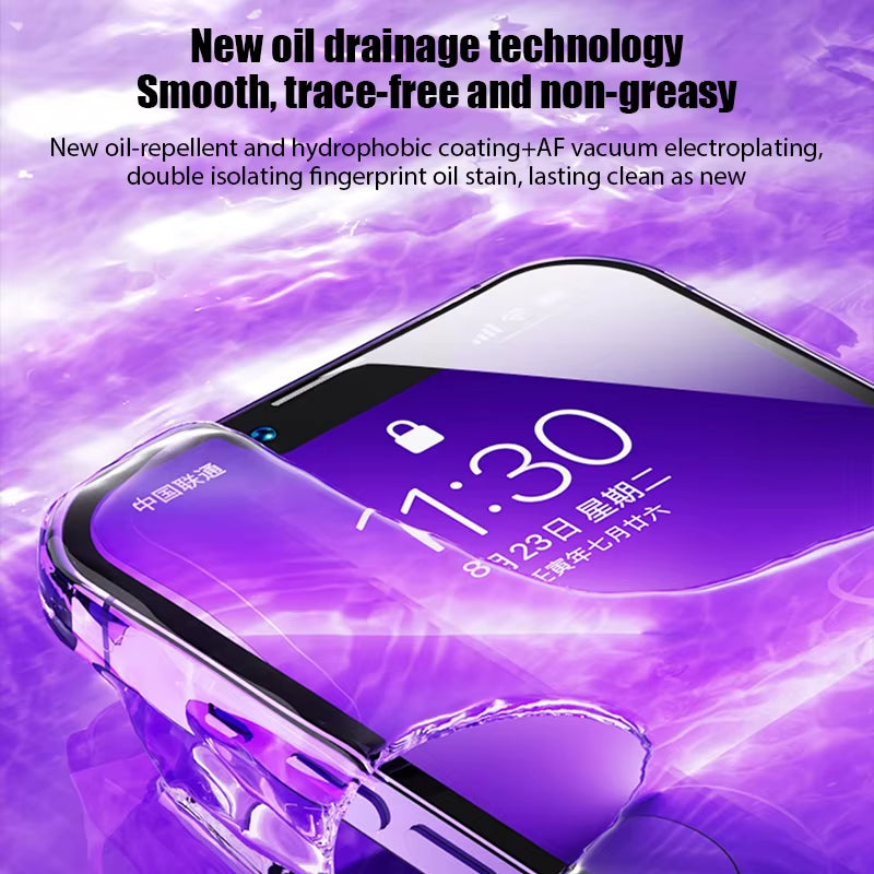 2PCS Privacy Glass for Iphone 17 16 15 14 13 12 Pro Max Anti-Spy Screen Protector for Iphone Air 13 12 Mini XR X/XS 16 15 Plus