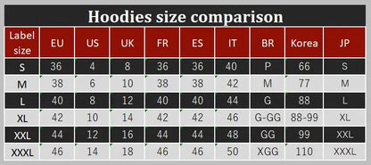 Women's TrackSuit Aesthetic Designer Clothes High quality Hoodies Sweatshirts Sweatpants 2 Piece Suit Sportwear Woman Pants Sets