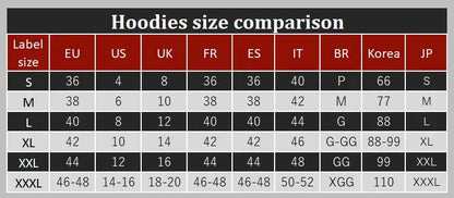 Women's Tracksuit Aesthetic Zipper Cardigan High quality Hoodies Sweatshirts Sweatpantssportwear Woman Pants Sets 2 Piece Suit